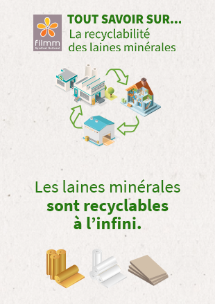 LA RECYCLABILITÉ DES LAINES MINÉRALES